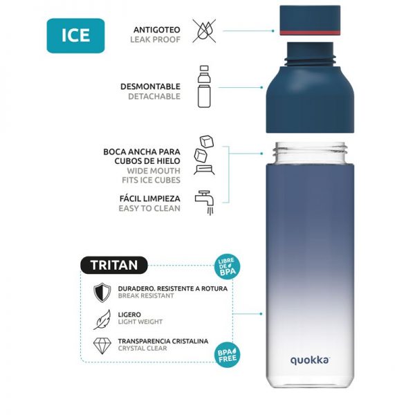 Quokka Ice - Butelka na wodę z tritanu 720 ml (Navy)