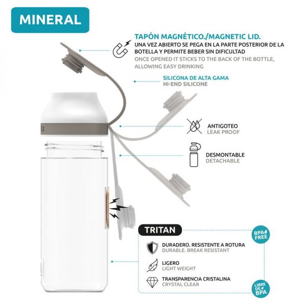 Quokka Mineral - Butelka na wodę z magnetycznym zamknięciem 520 ml (Geo Palm)