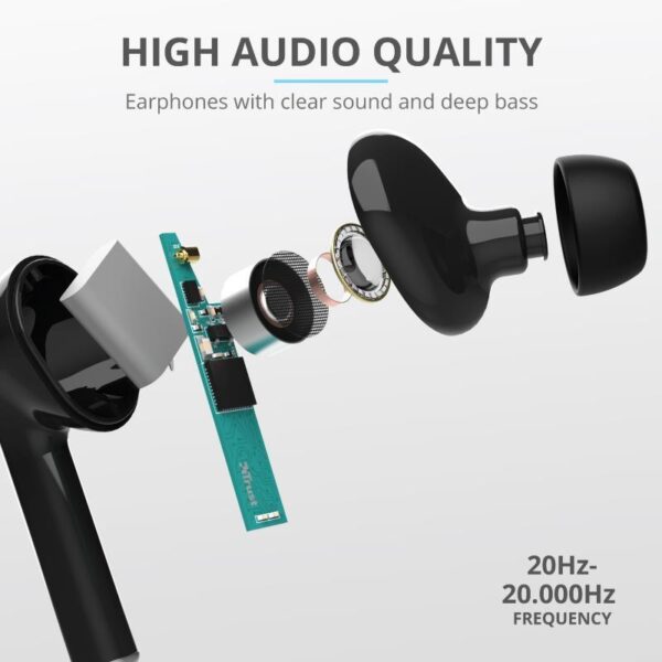 Trust Nika Touch - Słuchawki bezprzewodowe Bluetooth (czarny)